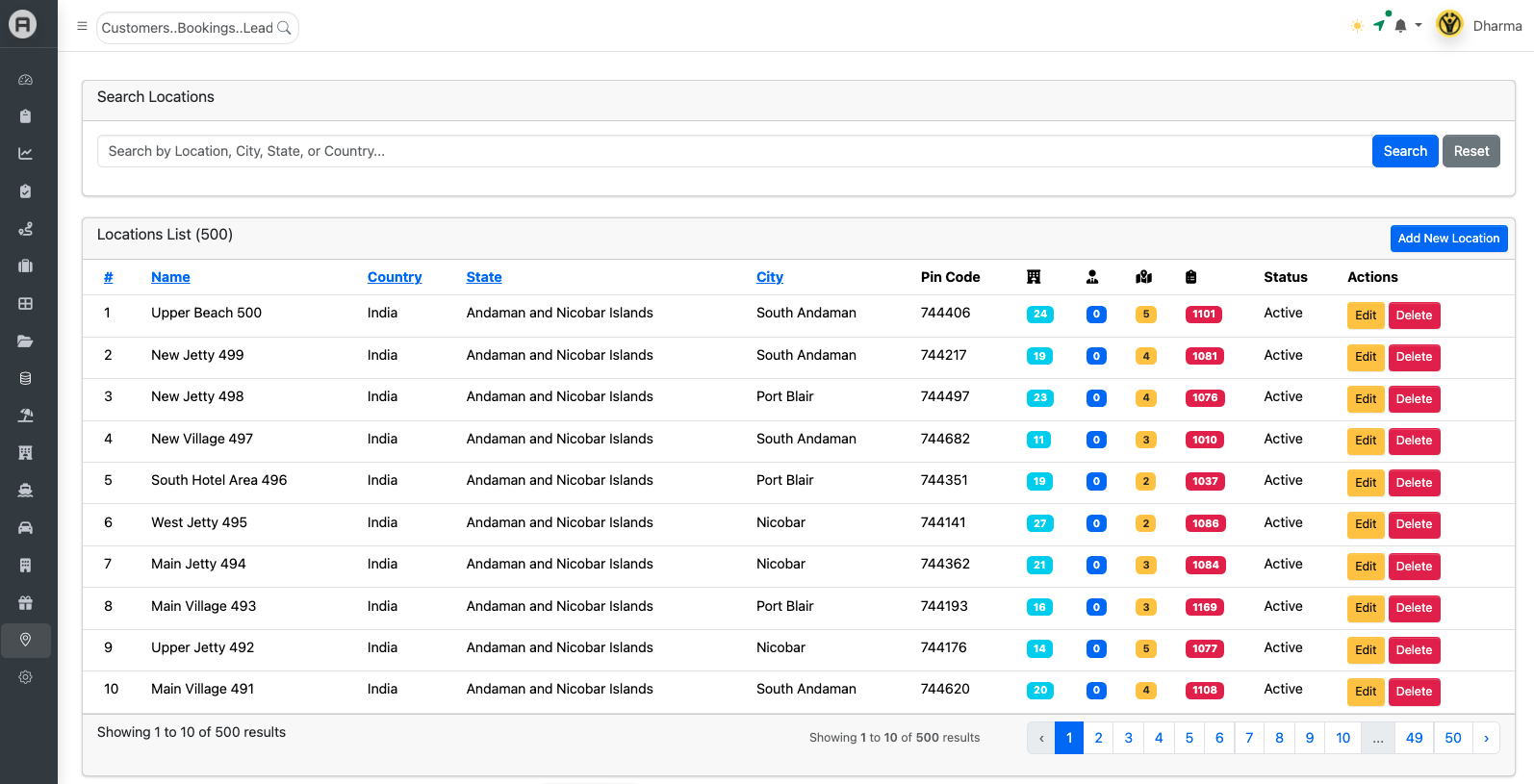 Jaabo CRM Regional Destination Hierarchy