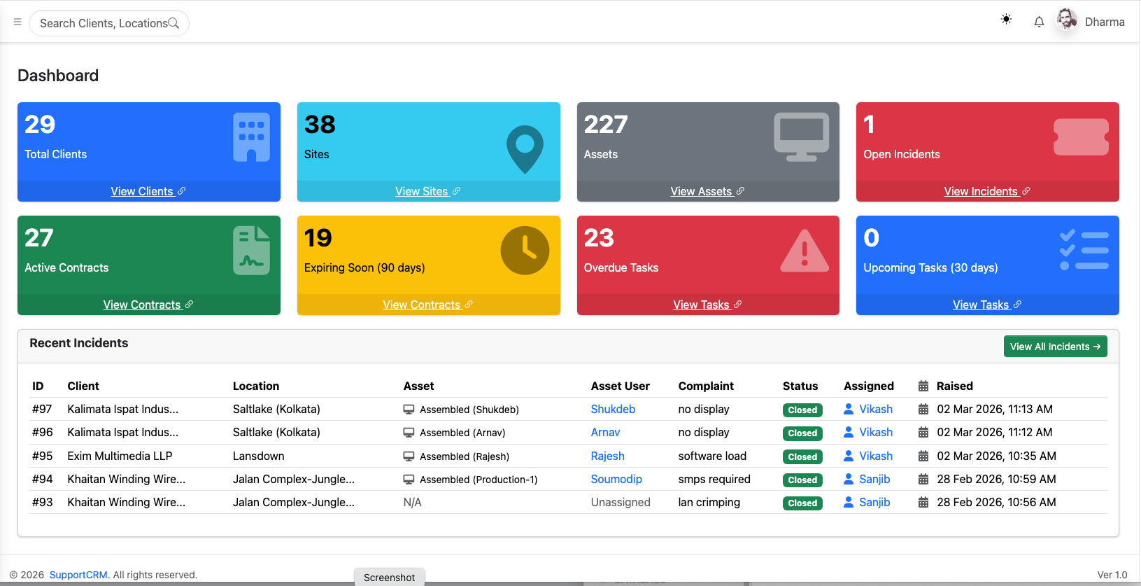 Jaabo Support Dashboard