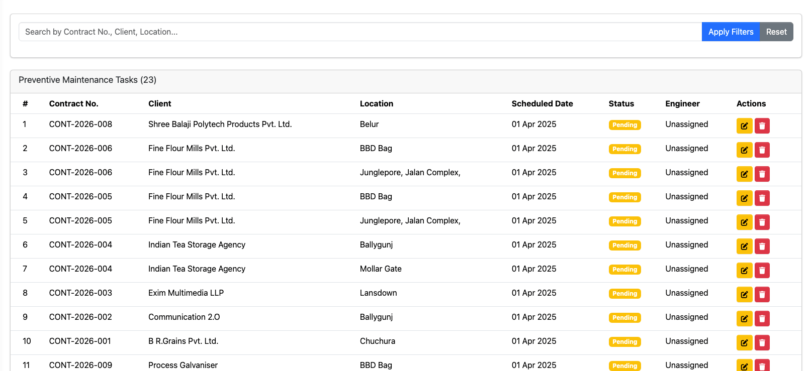 Jaabo Support Preventive Maintenance Scheduler